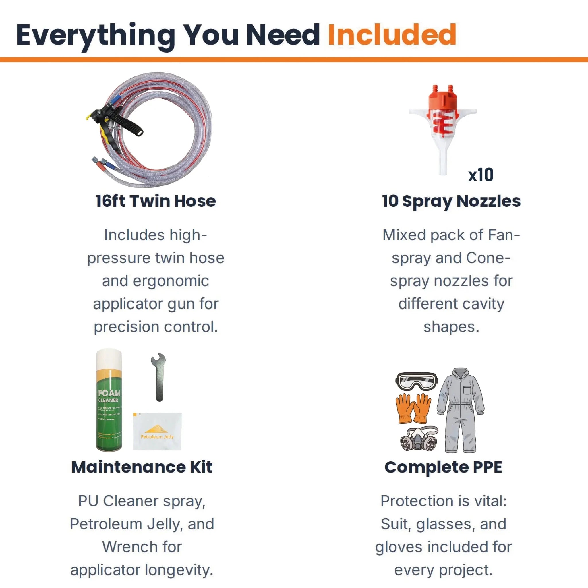 Honeyfoam hose, nozzel, cleaner and ppe kit - Honeyfoam