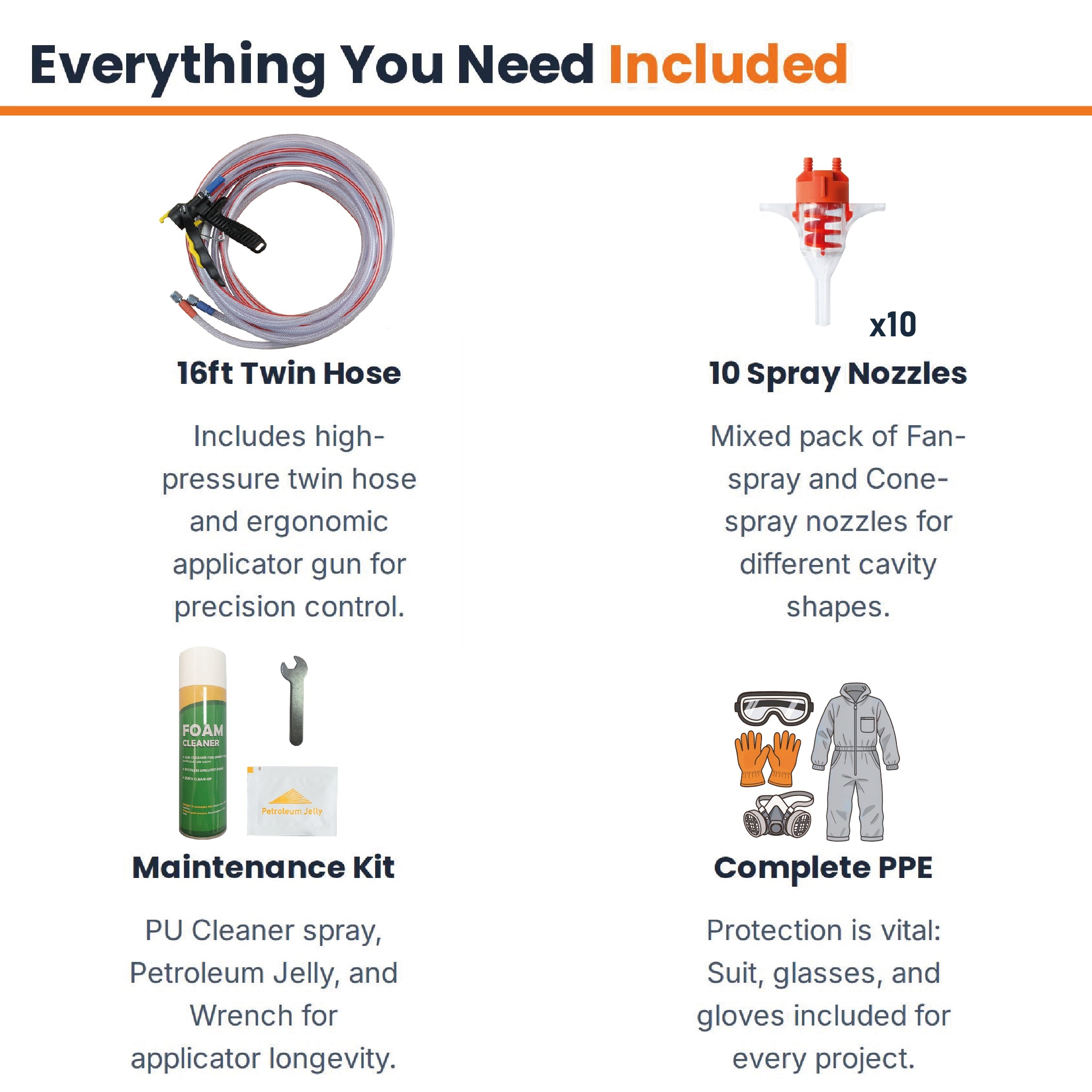 Honeyfoam HF600 Spray Foam Kit (QR) Honeyfoam